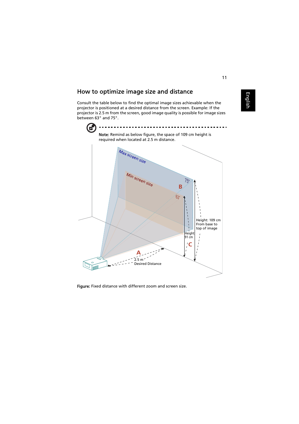 How to optimize image size and distance, Ac b | Acer K750 User Manual | Page 21 / 56