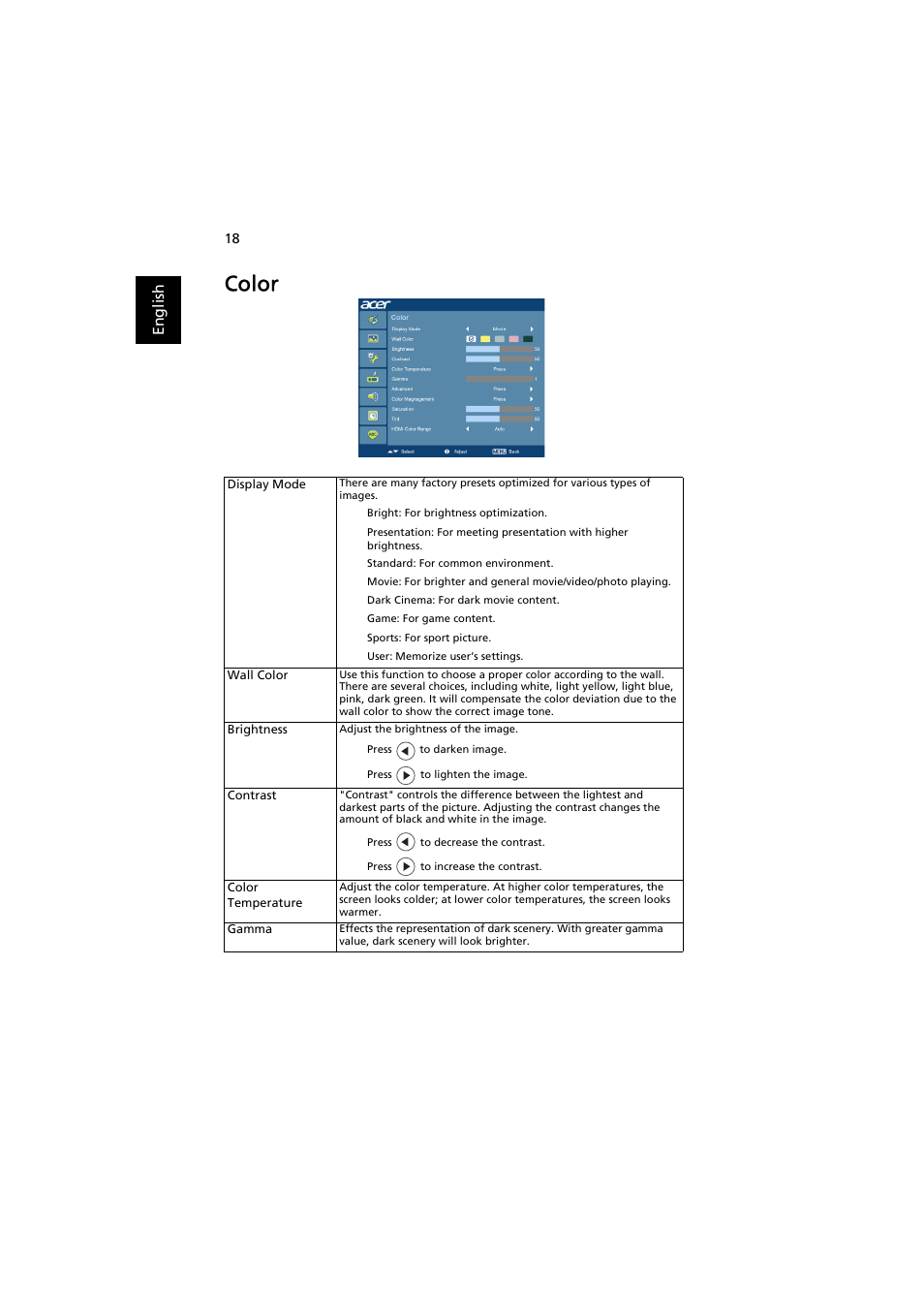 Color | Acer K750 User Manual | Page 28 / 56