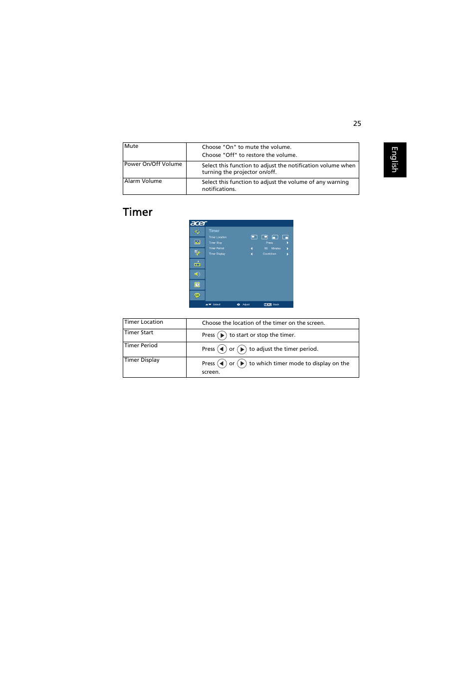 Timer | Acer K750 User Manual | Page 35 / 56
