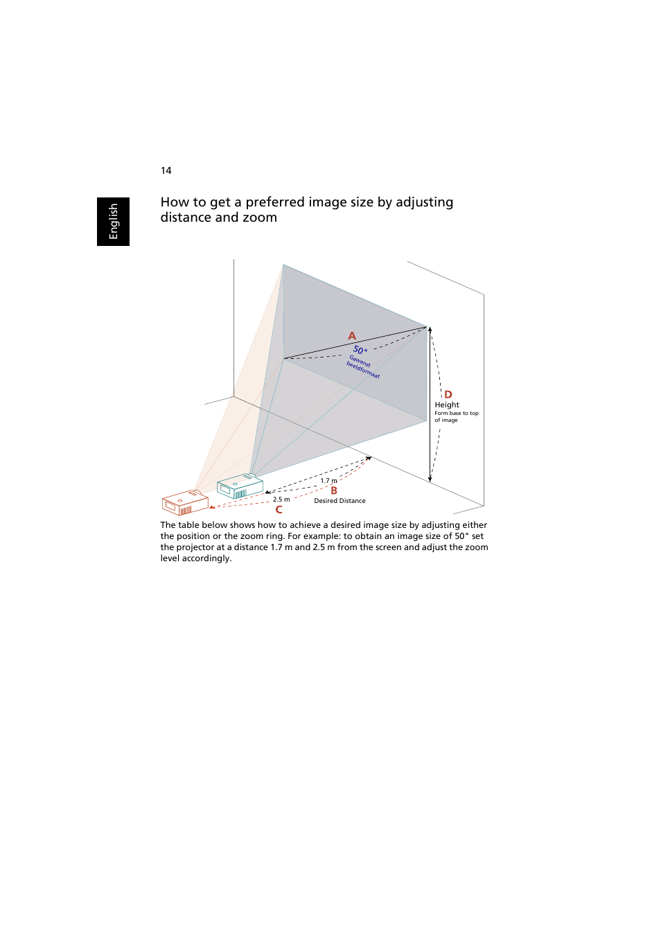 En gl ish | Acer H9500BD User Manual | Page 24 / 61