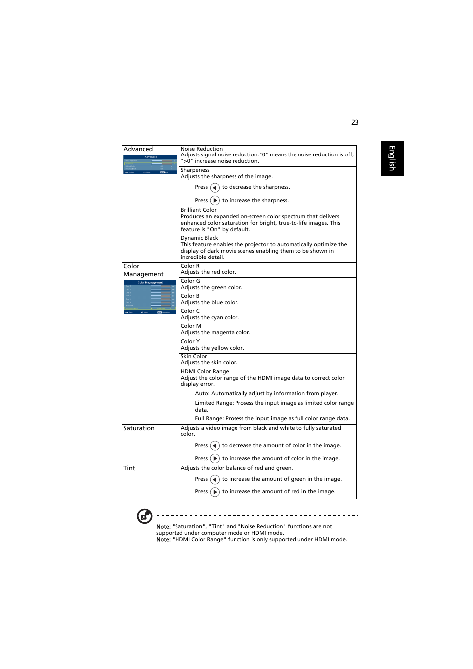 Acer H9500BD User Manual | Page 33 / 61