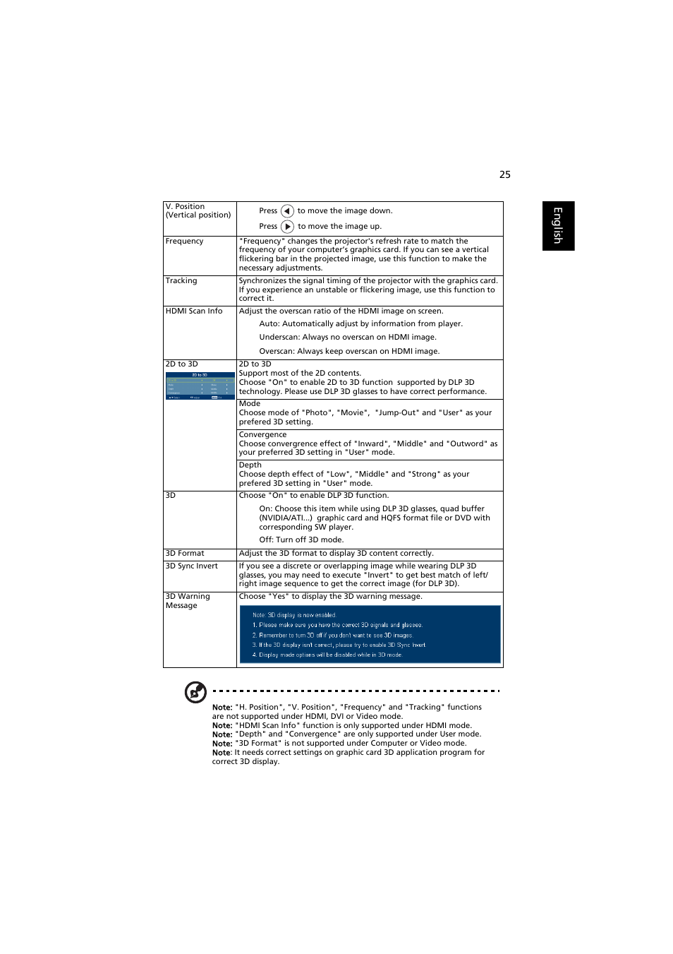 English | Acer H9500BD User Manual | Page 35 / 61