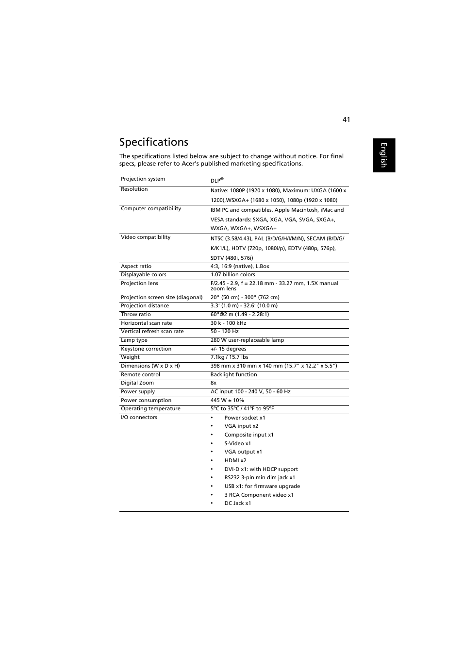 Specifications, English | Acer H9500BD User Manual | Page 51 / 61