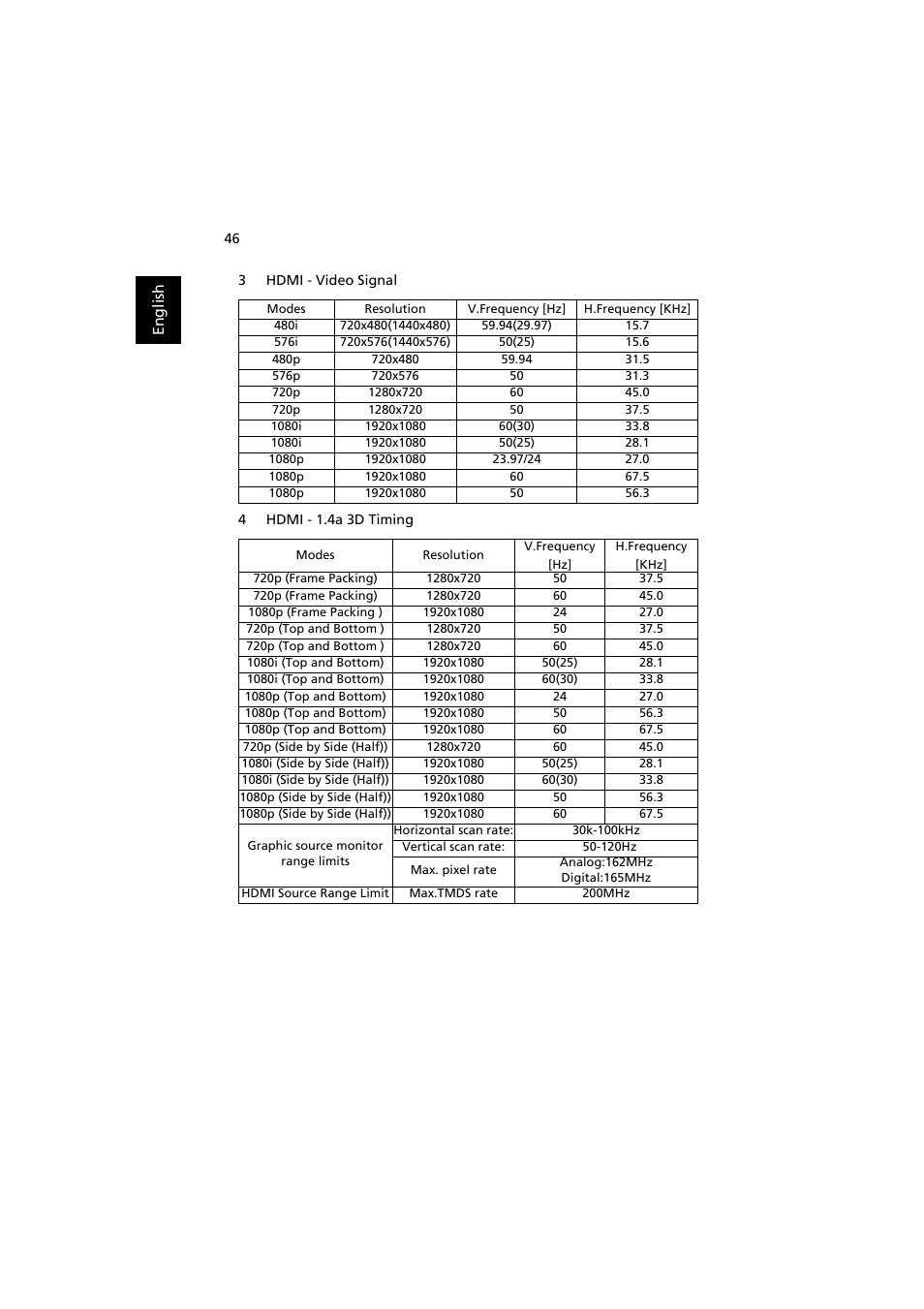 Acer H9500BD User Manual | Page 56 / 61