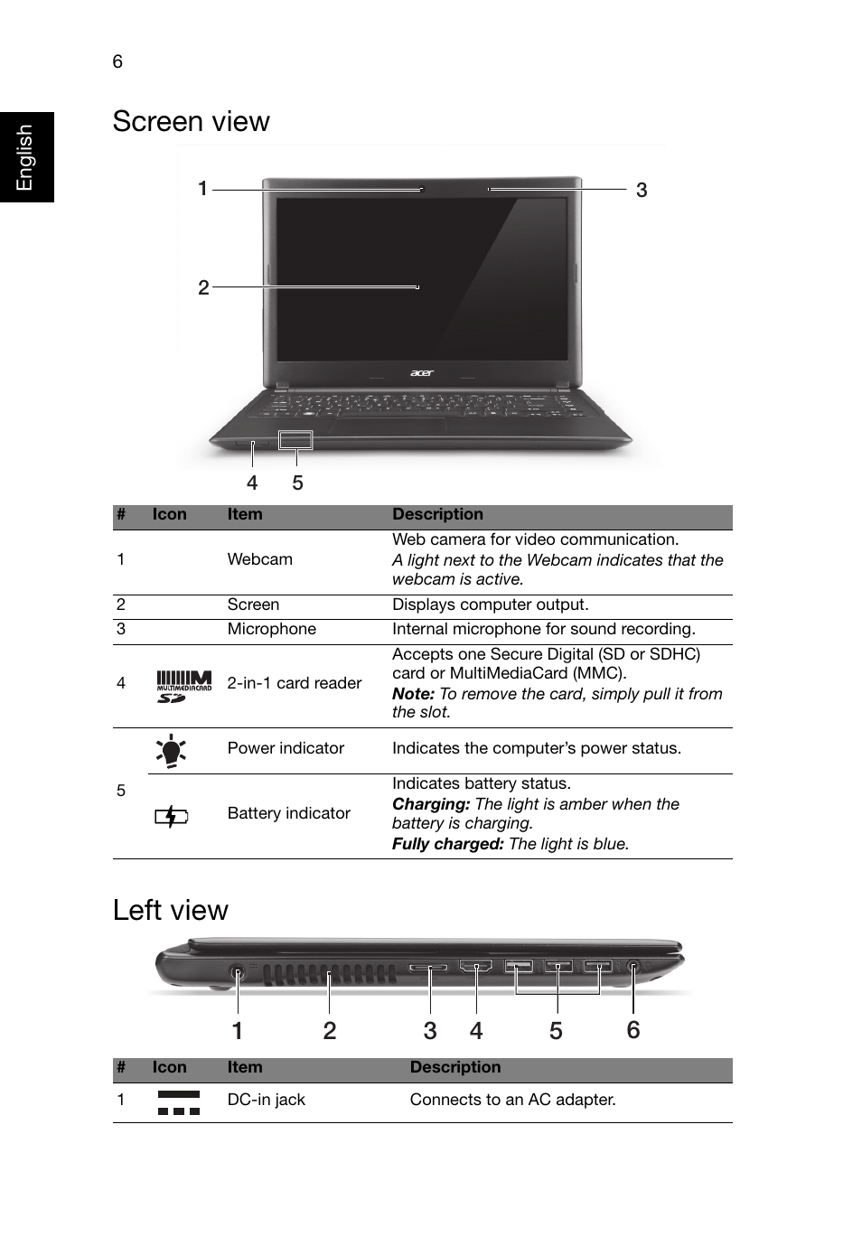 Screen view, Left view, Screen view left view | Acer Aspire V5-471 User Manual | Page 6 / 9