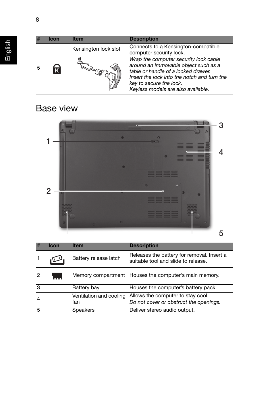 Base view | Acer Aspire V5-471 User Manual | Page 8 / 9