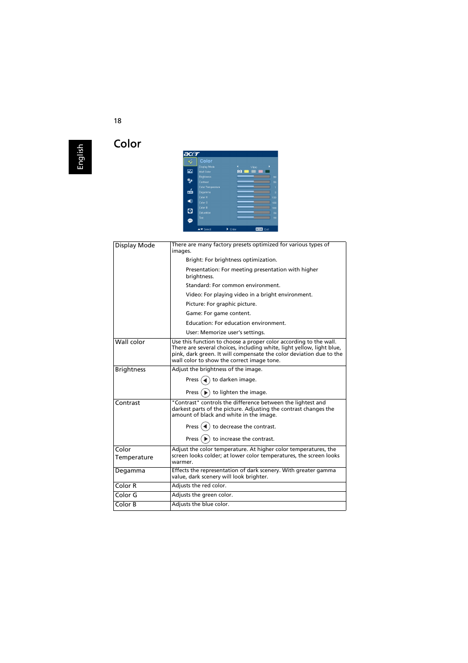Color | Acer X1261P User Manual | Page 28 / 54