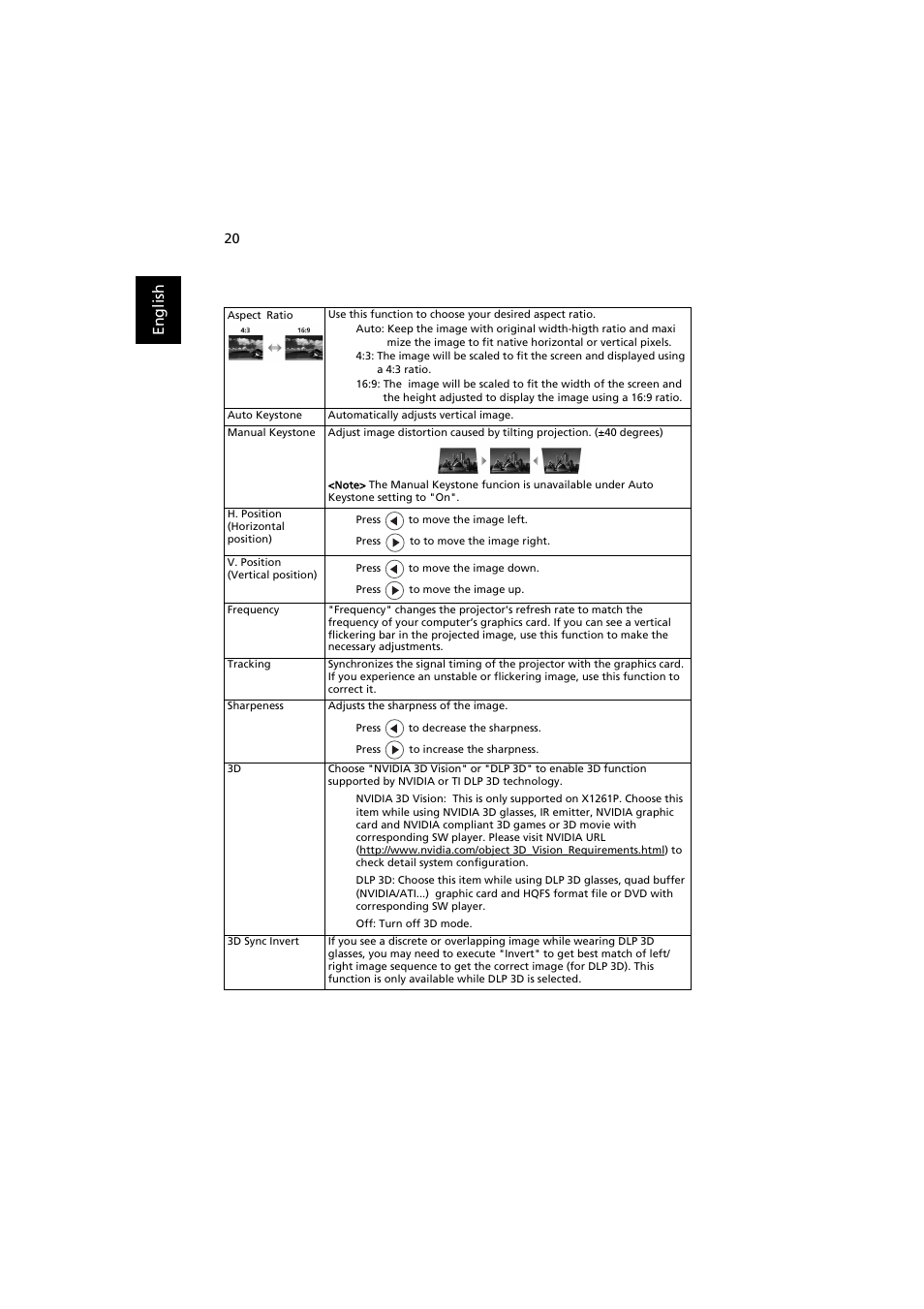 Acer X1261P User Manual | Page 30 / 54