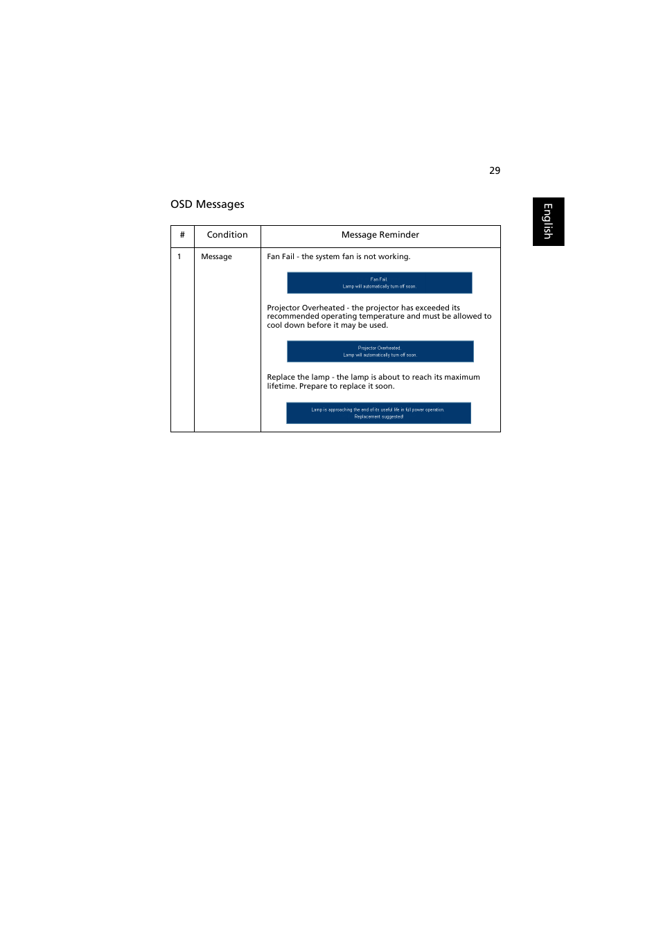 Acer X1261P User Manual | Page 39 / 54