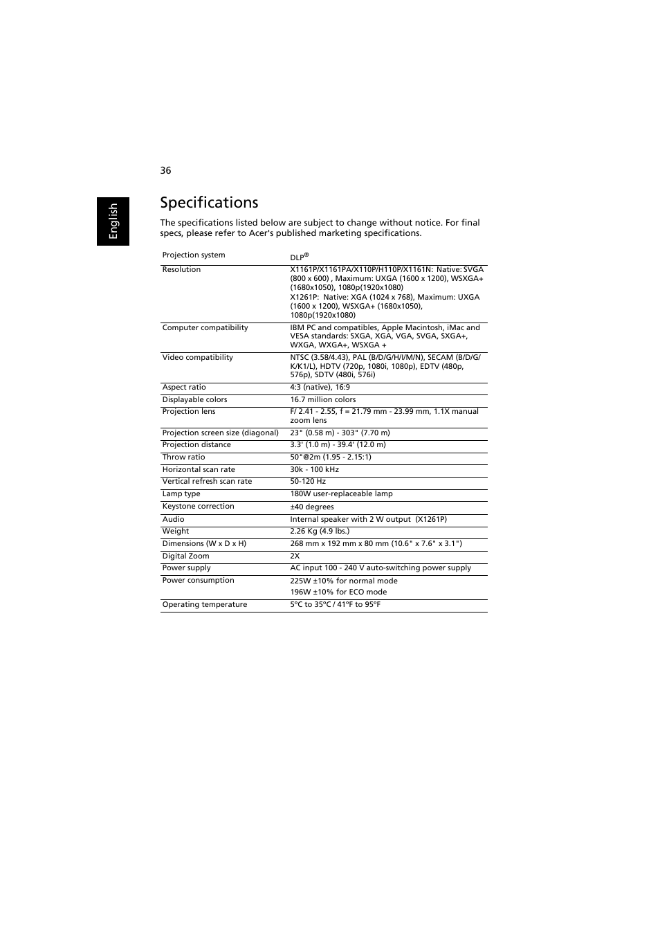 Specifications, En gl ish | Acer X1261P User Manual | Page 46 / 54