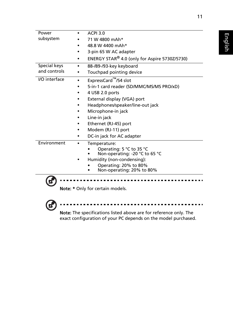 Acer Aspire 5730Z User Manual | Page 11 / 11