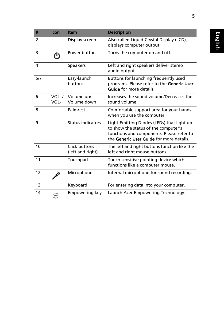 Eng lis h | Acer Aspire 5730Z User Manual | Page 5 / 11