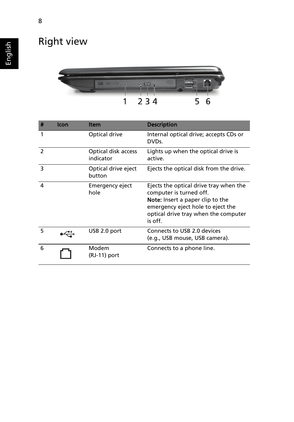 Right view | Acer Aspire 5730Z User Manual | Page 8 / 11