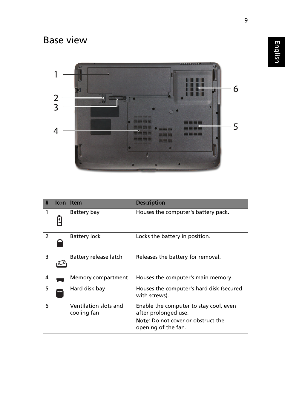 Base view | Acer Aspire 5730Z User Manual | Page 9 / 11