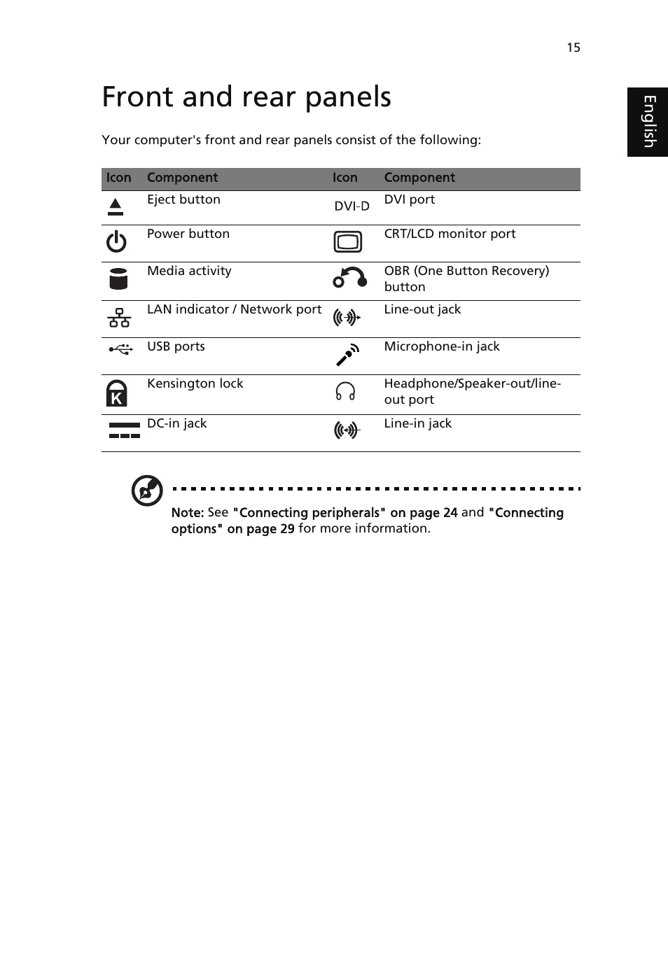 Front and rear panels | Acer Veriton 1000 User Manual | Page 29 / 73