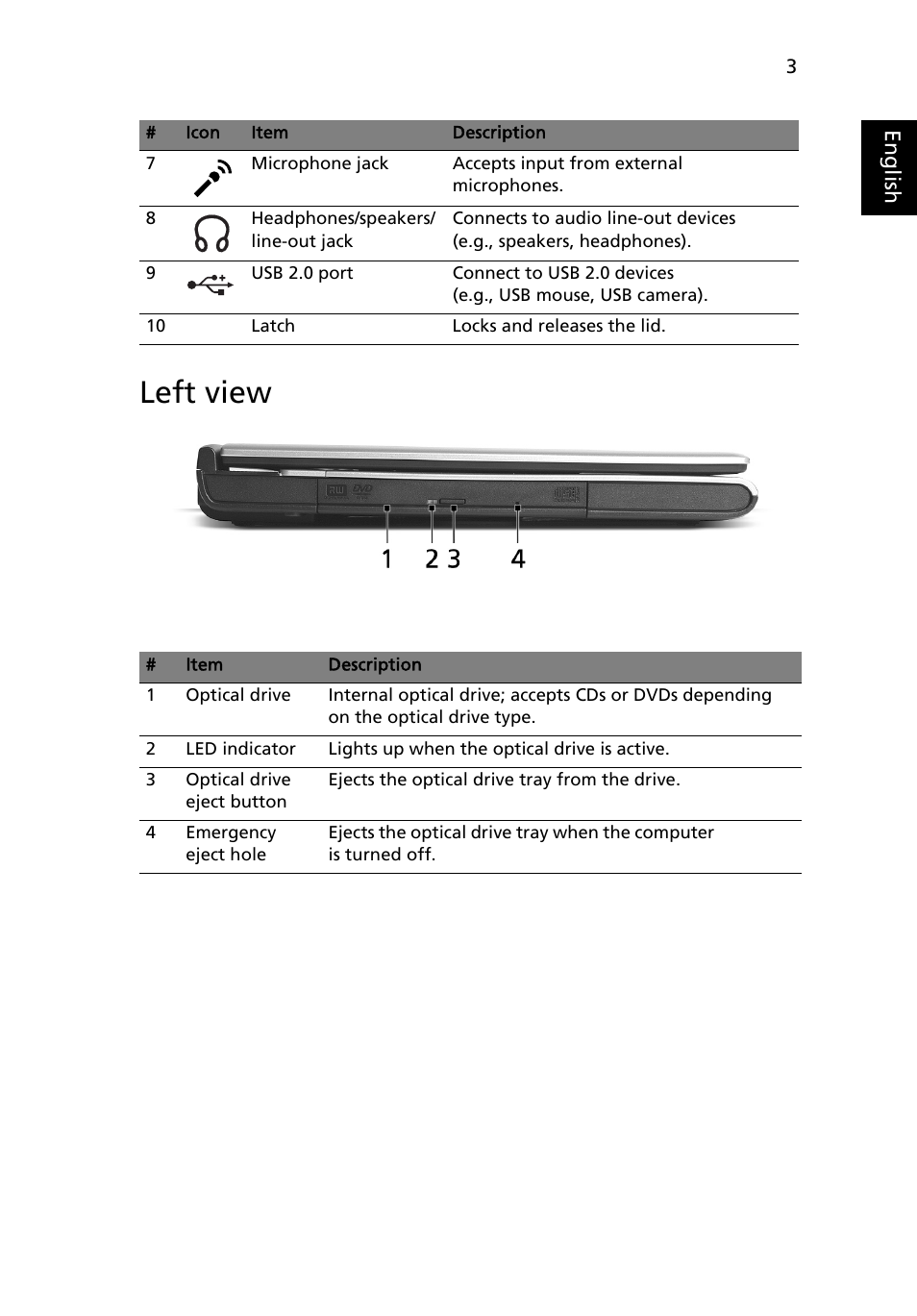 Left view | Acer Extensa 6700 User Manual | Page 11 / 34