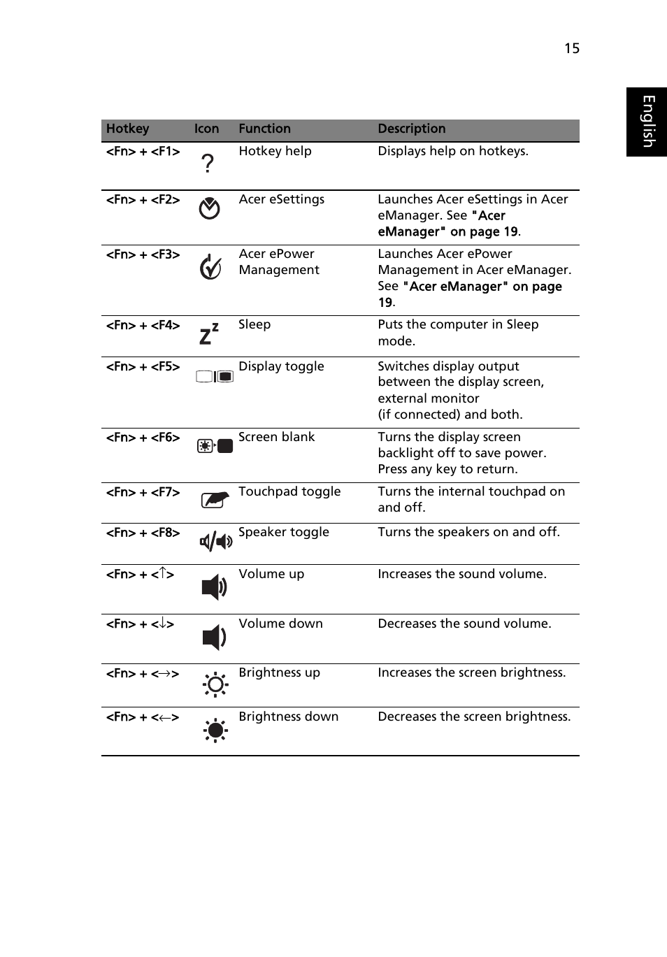 Eng lis h | Acer Extensa 6700 User Manual | Page 23 / 34