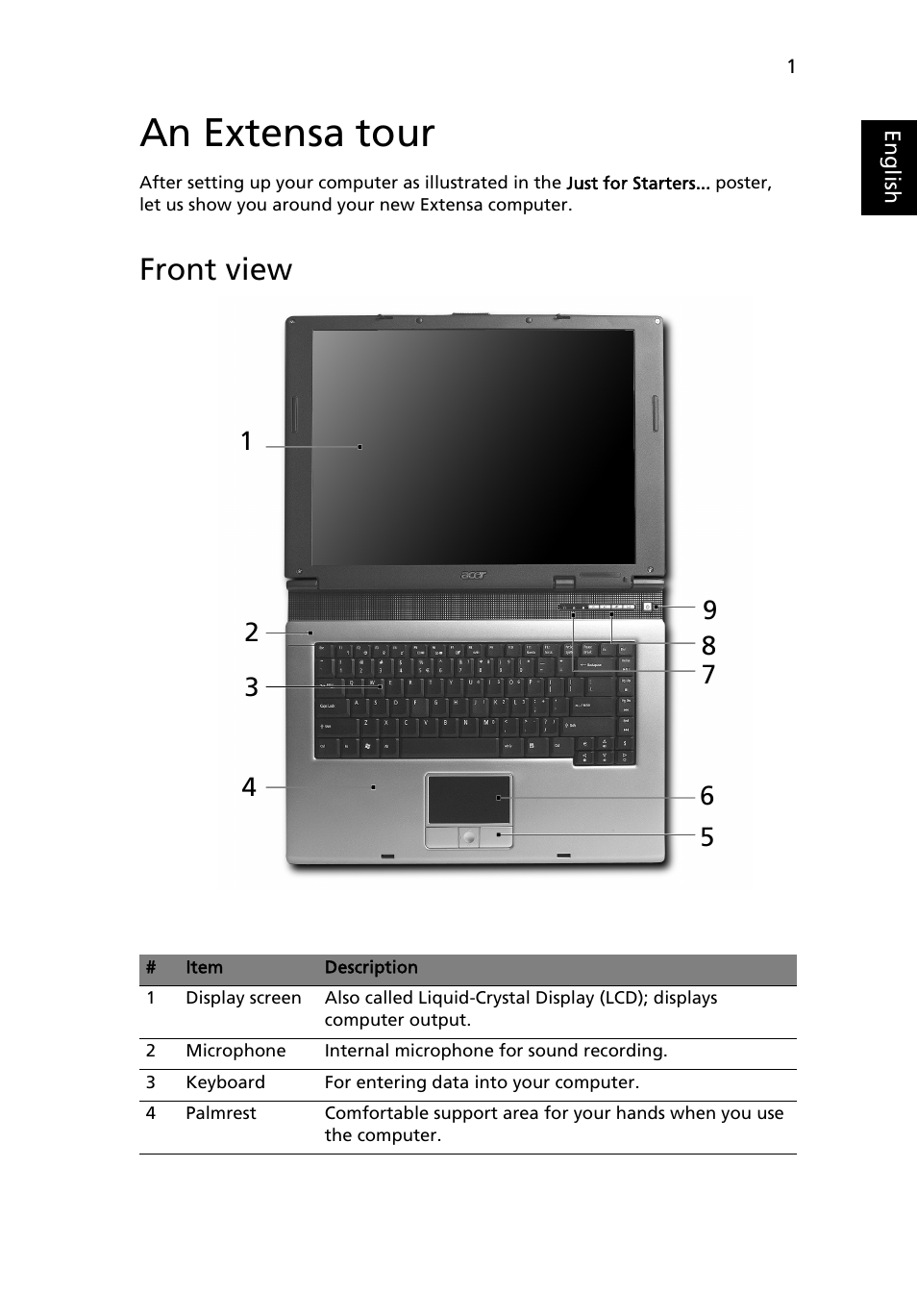 An aspire tour, Front view, An extensa tour 1 | An extensa tour | Acer Extensa 6700 User Manual | Page 9 / 34