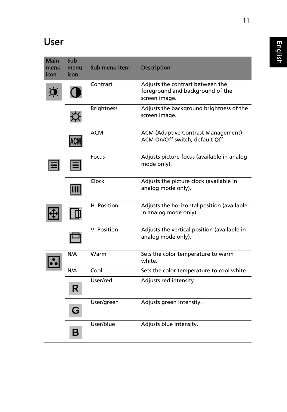 User | Acer V243HQL User Manual | Page 23 / 26