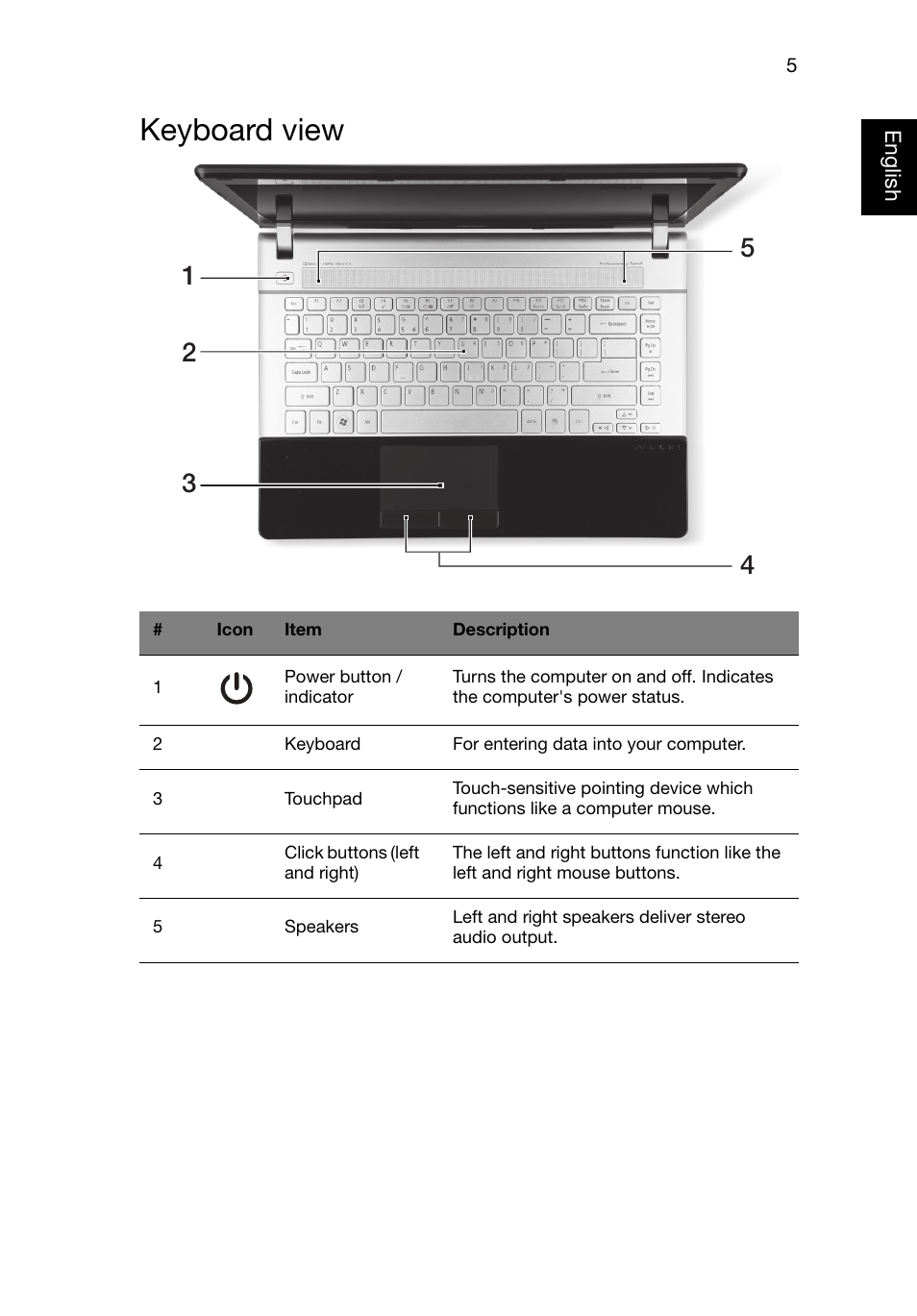 Keyboard view | Acer Aspire V3-471 User Manual | Page 5 / 11