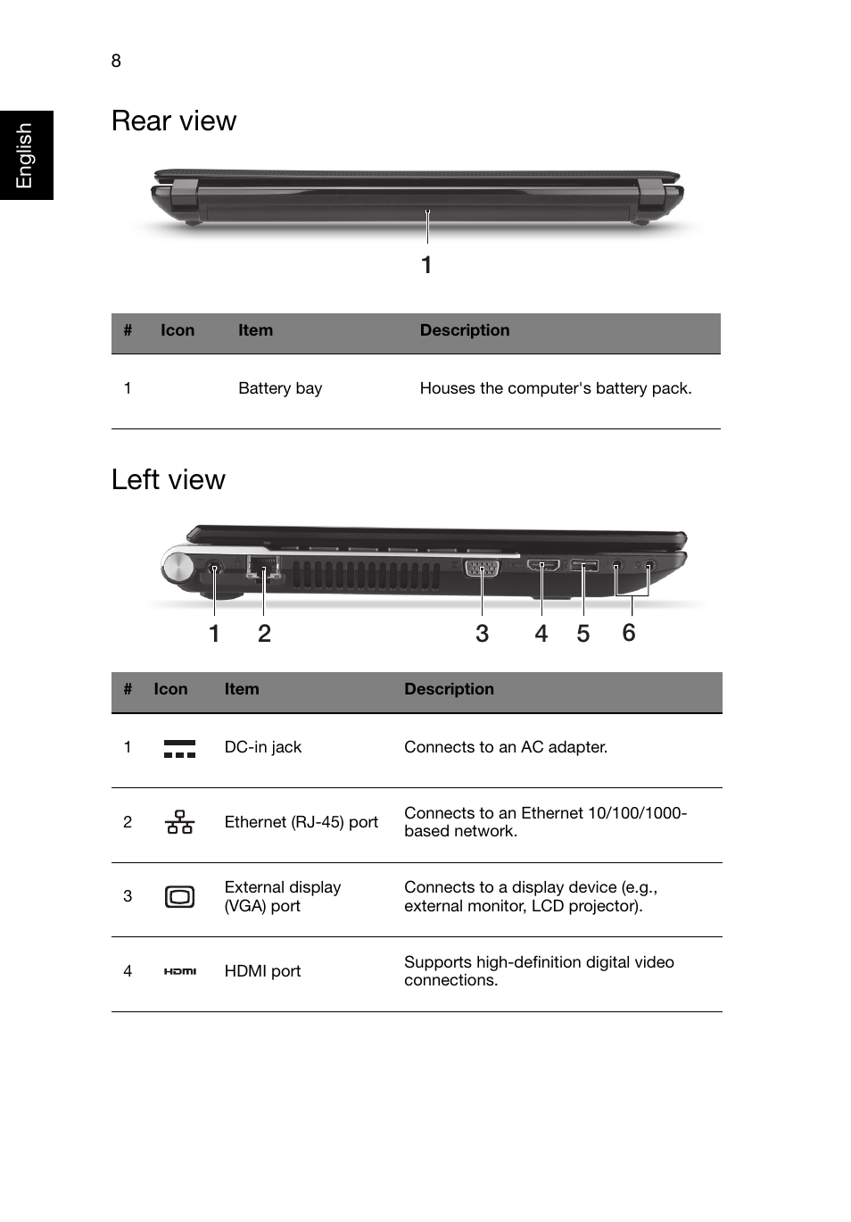 Rear view, Left view, Rear view left view | Acer Aspire V3-471 User Manual | Page 8 / 11