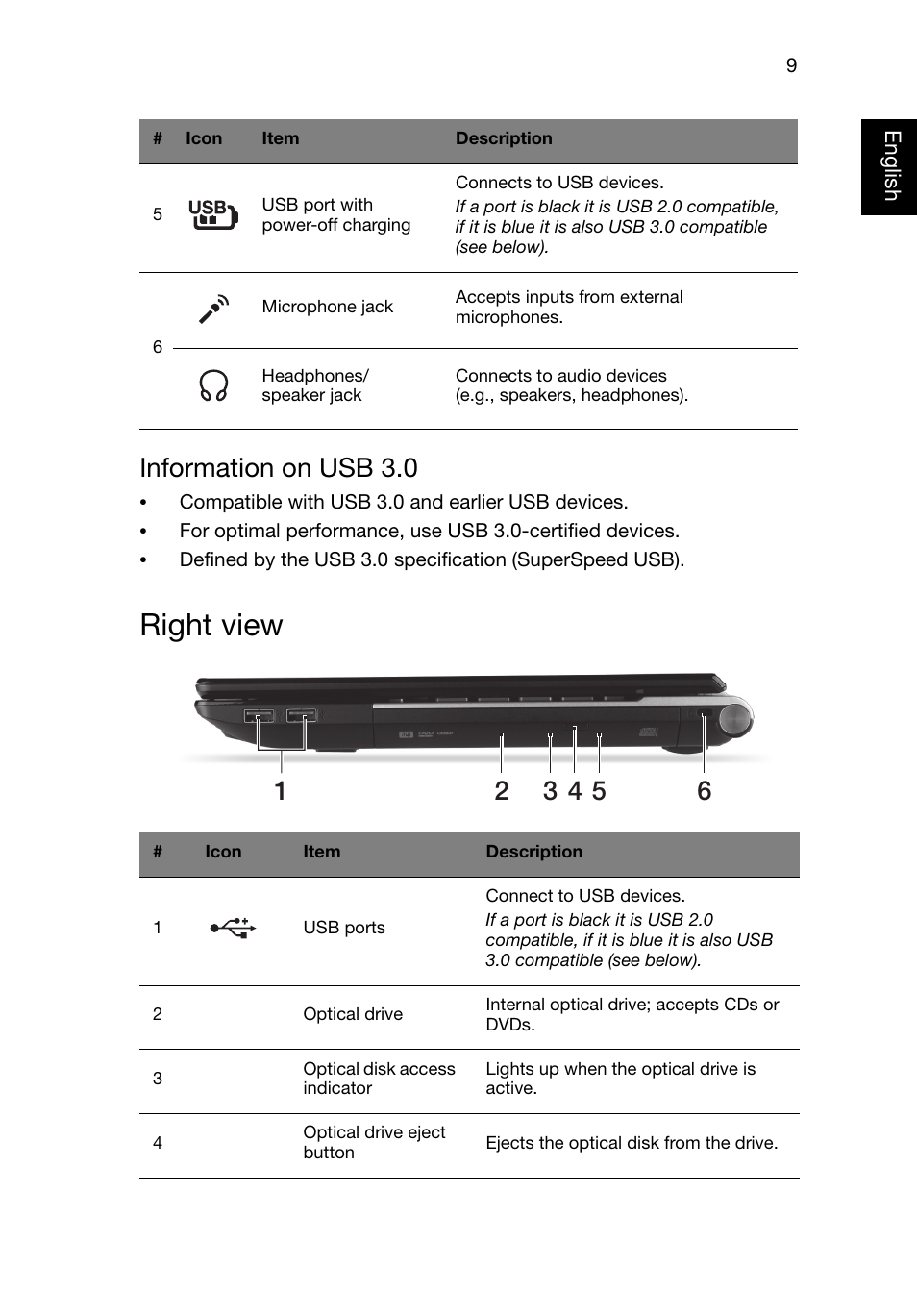Right view, Information on usb 3.0 | Acer Aspire V3-471 User Manual | Page 9 / 11