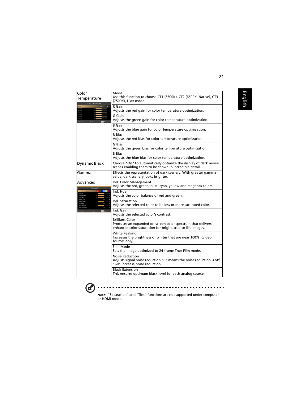 English | Acer H5370BD User Manual | Page 31 / 62