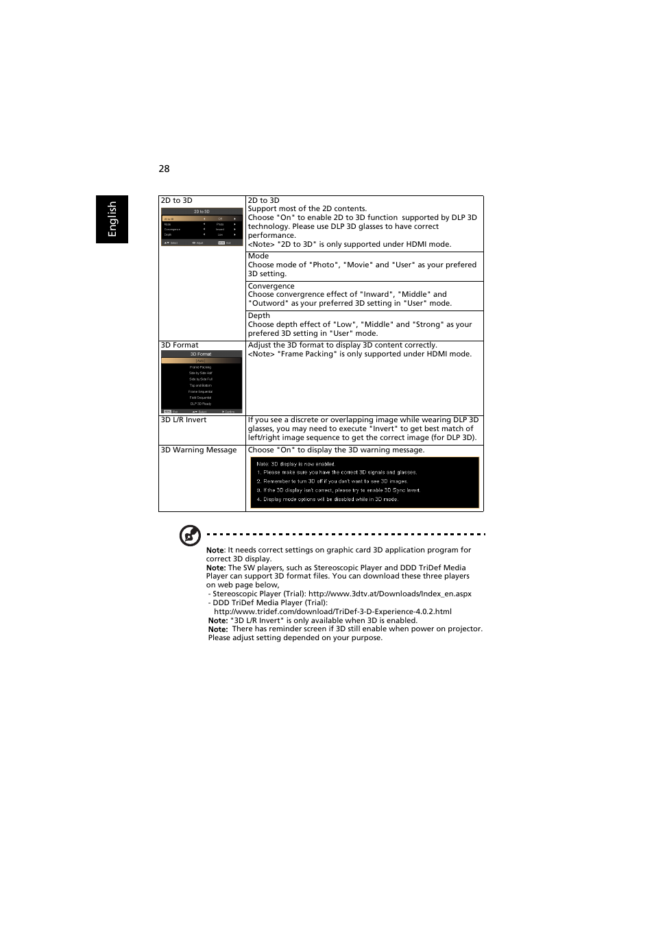 En gl ish | Acer H5370BD User Manual | Page 38 / 62