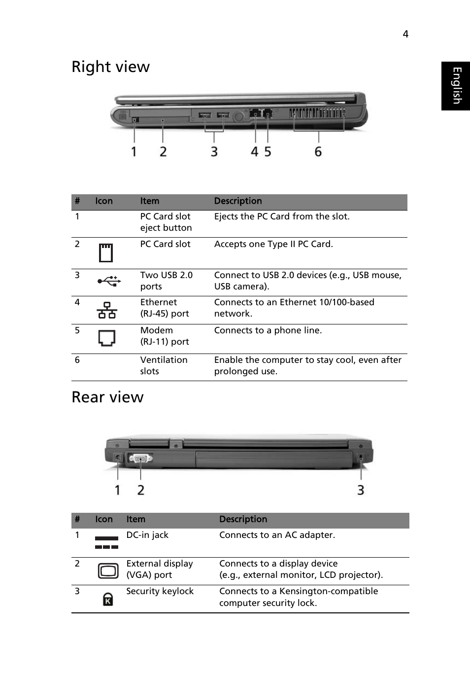 Right view, Rear view, Right view rear view | Acer Aspire 1650 User Manual | Page 15 / 75