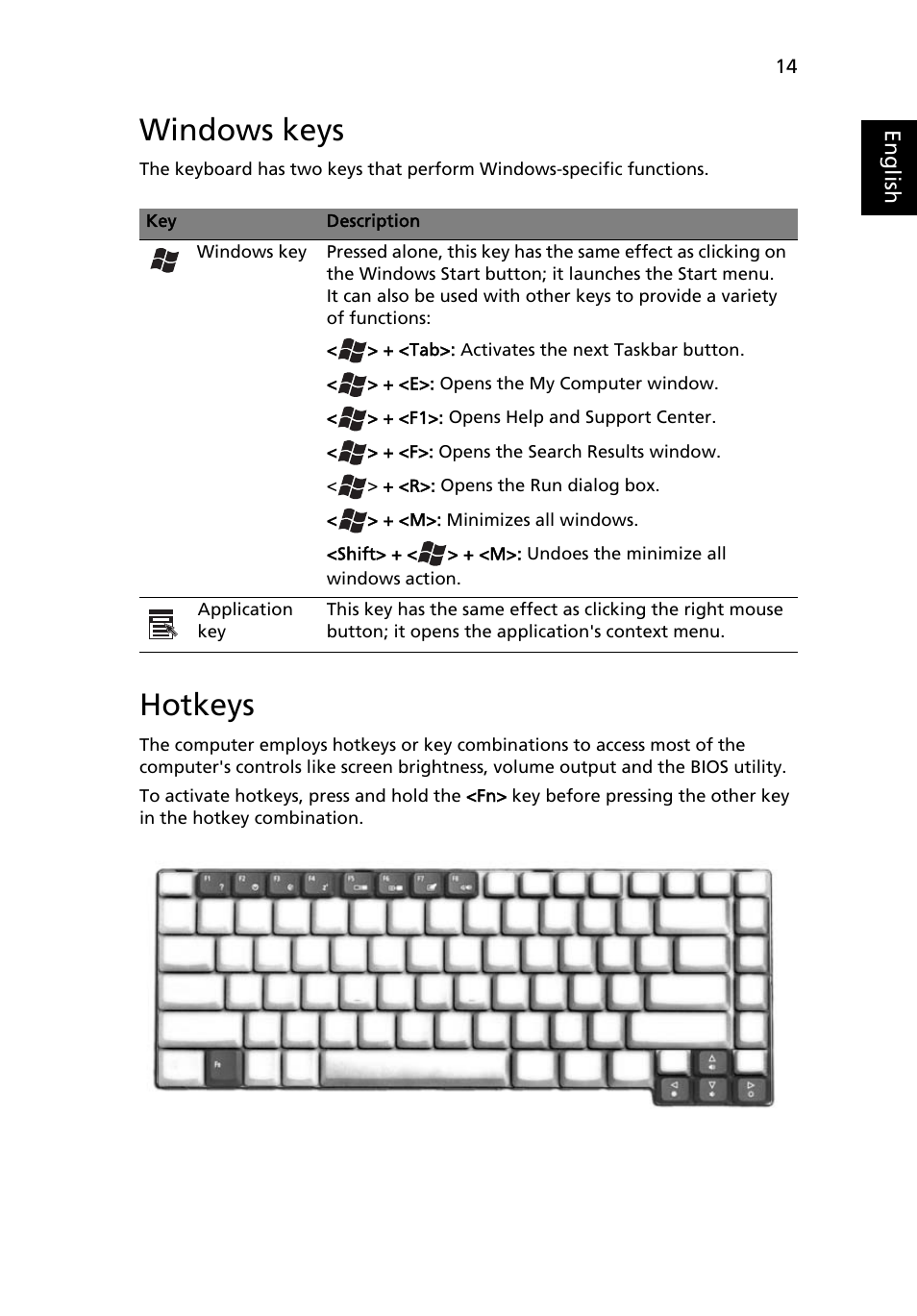 Windows keys, Hotkeys | Acer Aspire 1650 User Manual | Page 25 / 75