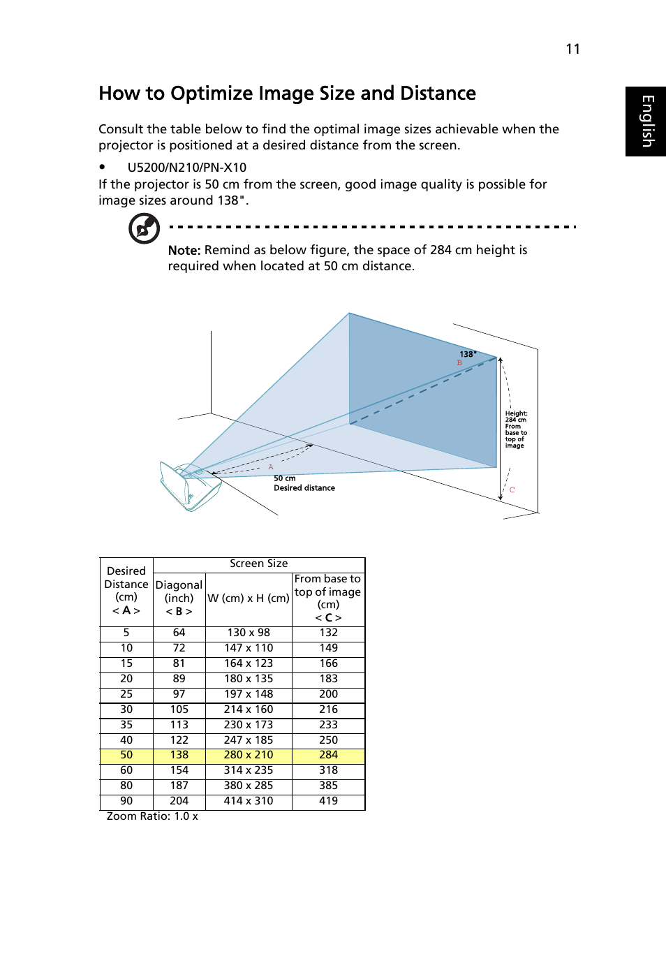 How to optimize image size and distance, Eng lis h | Acer U5200 User Manual | Page 21 / 59