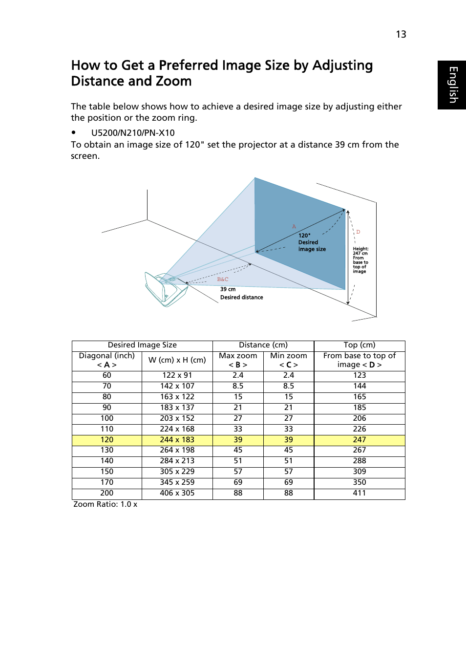 Eng lis h | Acer U5200 User Manual | Page 23 / 59