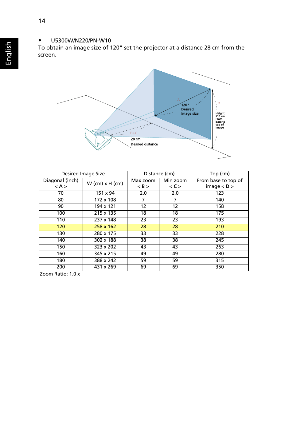 English | Acer U5200 User Manual | Page 24 / 59