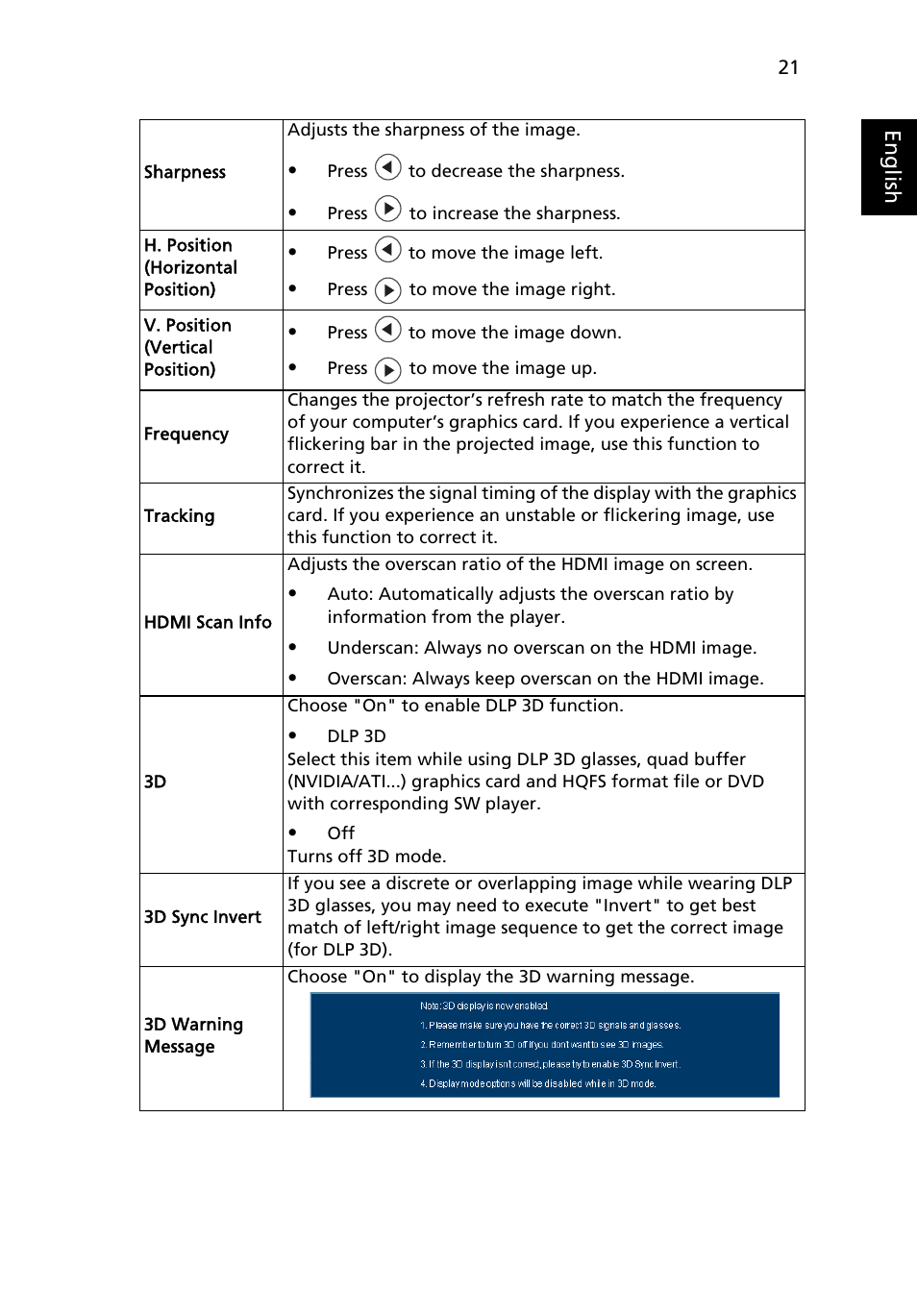 Acer U5200 User Manual | Page 31 / 59