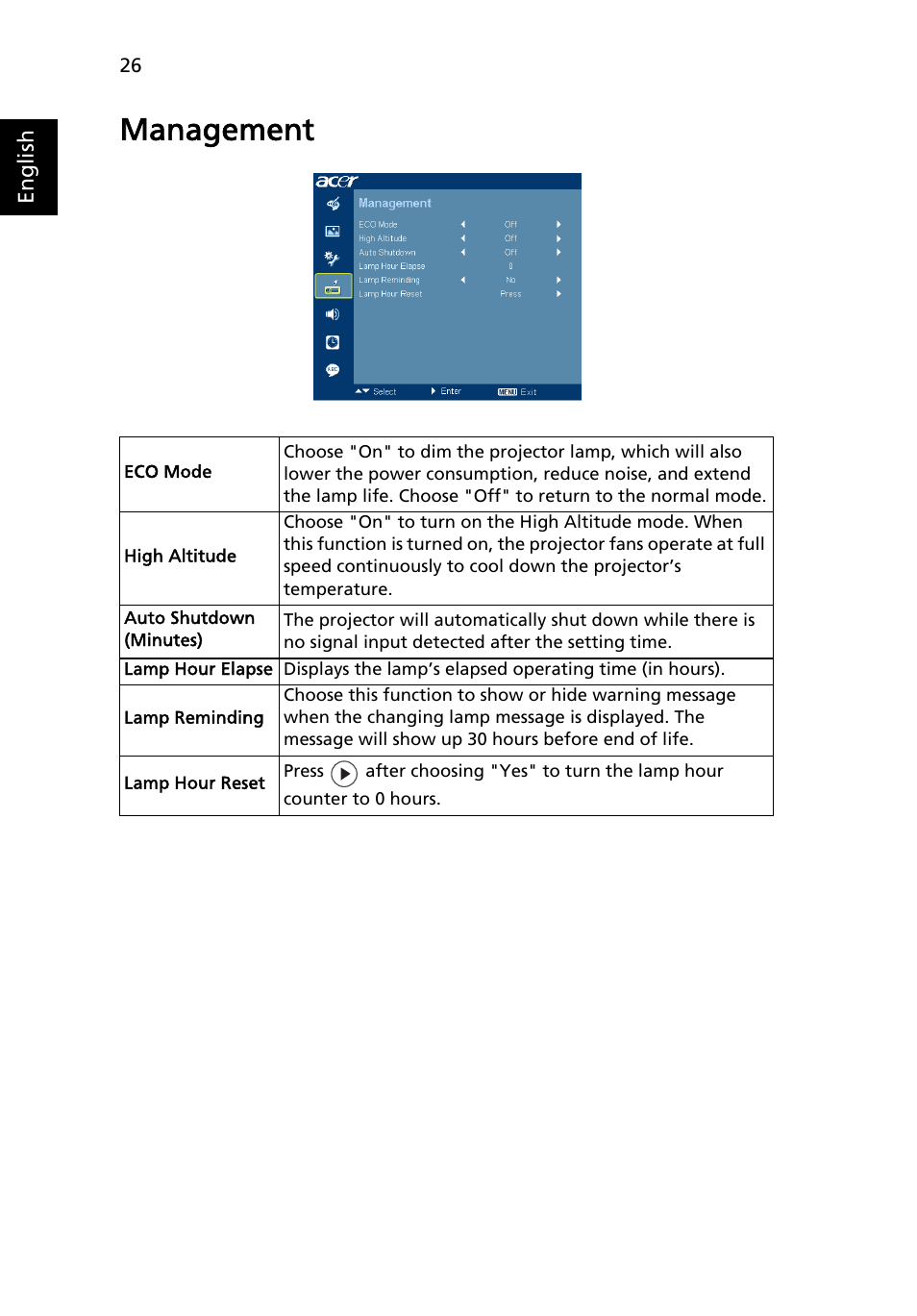 Management | Acer U5200 User Manual | Page 36 / 59