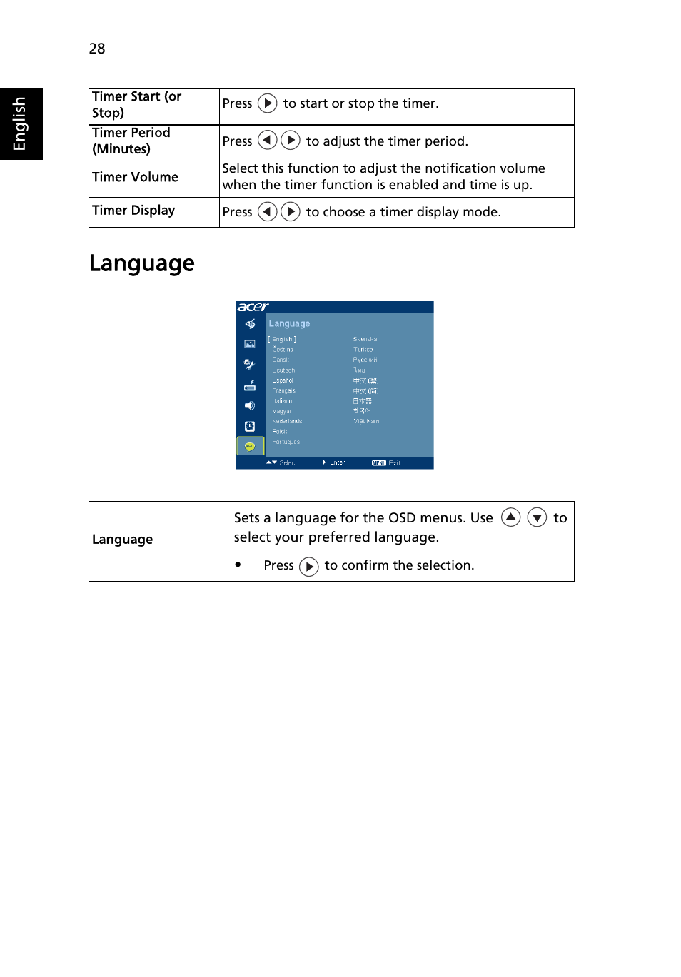 Language | Acer U5200 User Manual | Page 38 / 59