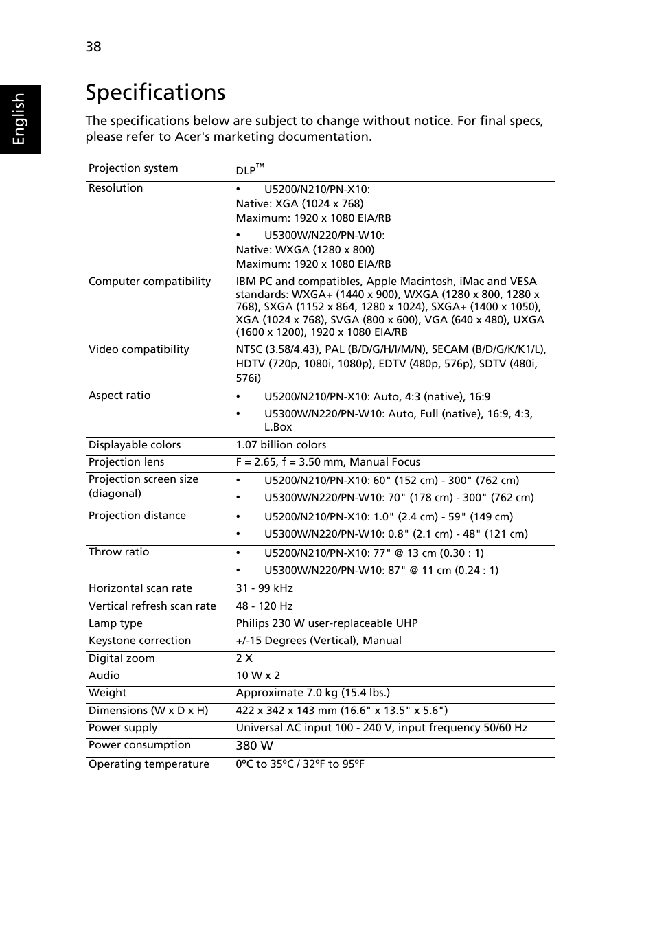 Specifications, English | Acer U5200 User Manual | Page 48 / 59