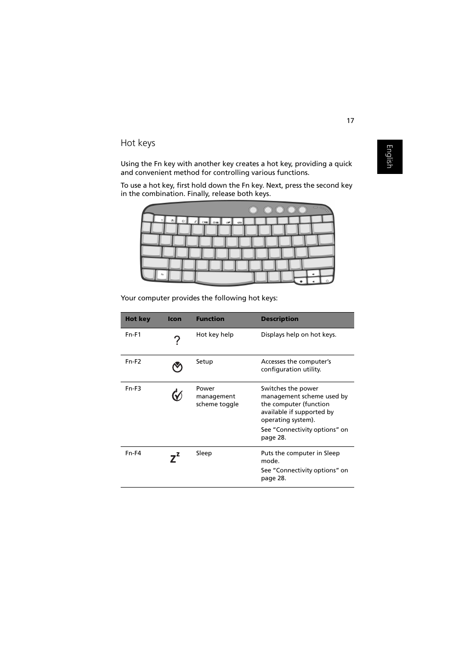 Hot keys | Acer Ferrari 3000 User Manual | Page 27 / 99