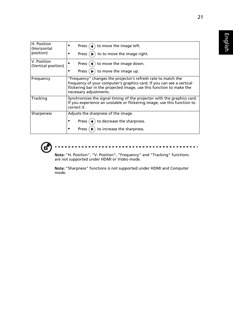 Eng lis h | Acer P1266i User Manual | Page 33 / 58
