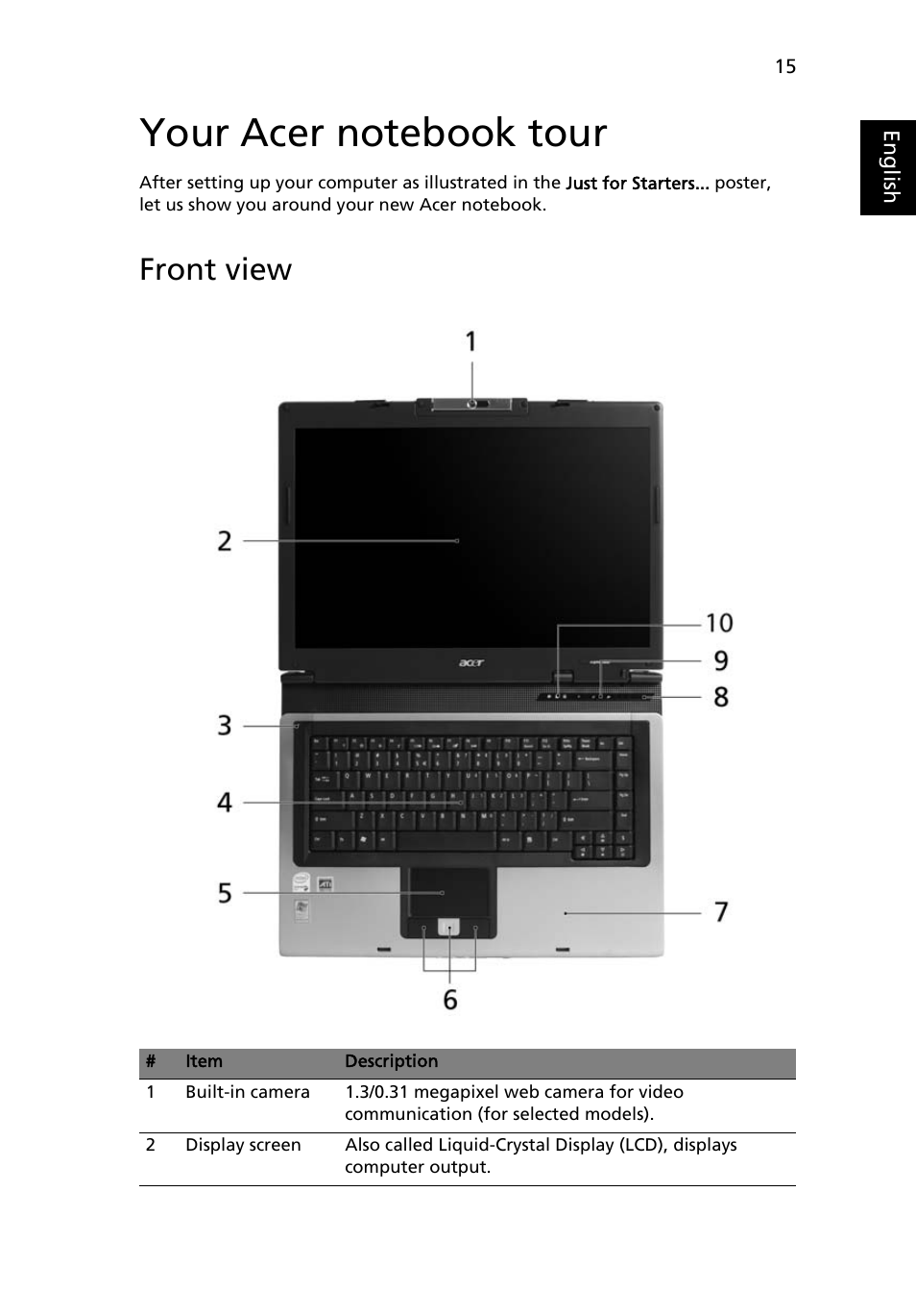 Your acer notebook tour, Front view | Acer Aspire 5600 User Manual | Page 29 / 103