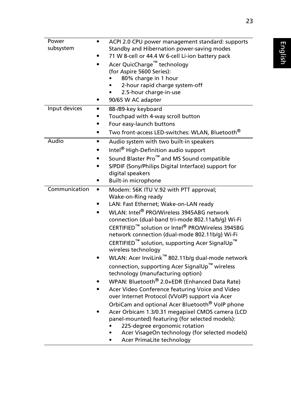 Eng lis h | Acer Aspire 5600 User Manual | Page 37 / 103