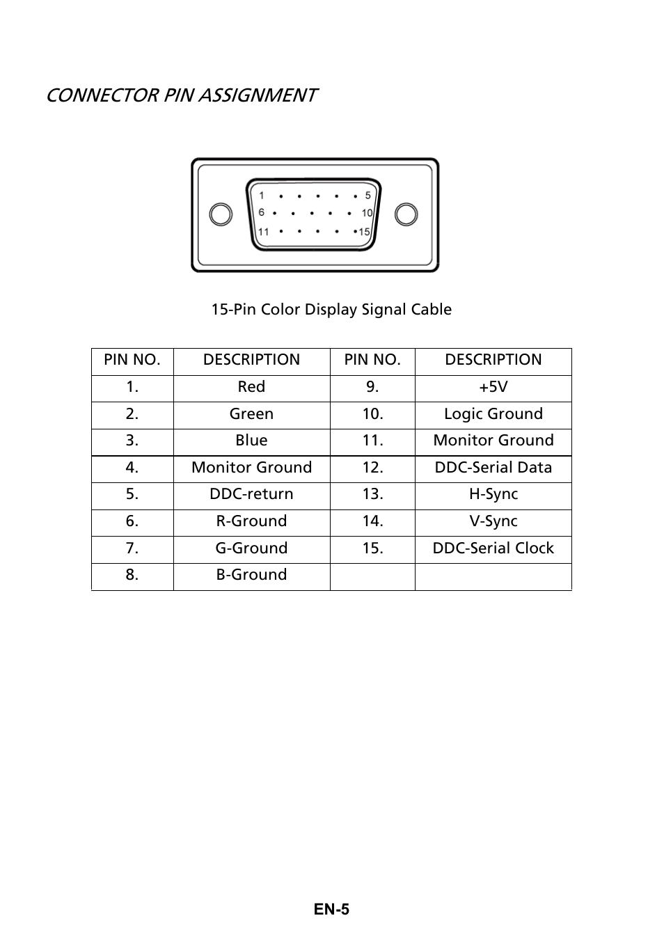 Connector pin assignment | Acer G206HQL User Manual | Page 14 / 28