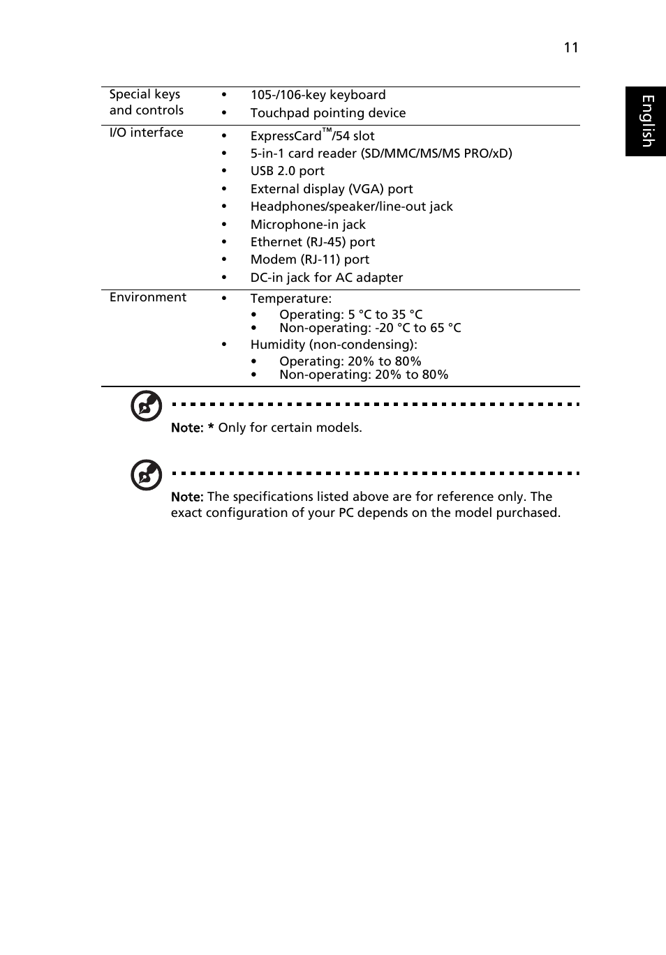 Acer Aspire 5235 User Manual | Page 11 / 11