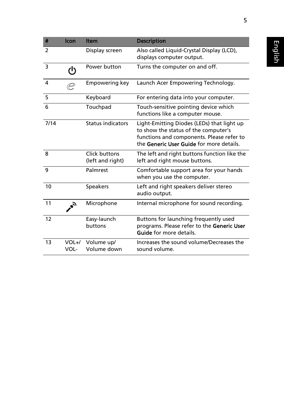 Eng lis h | Acer Aspire 5235 User Manual | Page 5 / 11