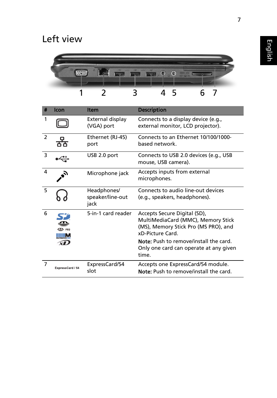 Left view | Acer Aspire 5235 User Manual | Page 7 / 11