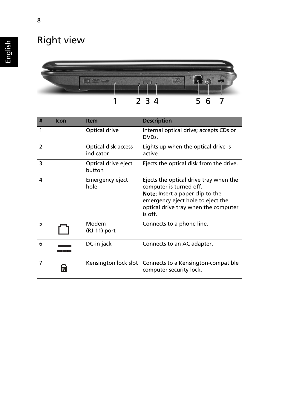 Right view | Acer Aspire 5235 User Manual | Page 8 / 11