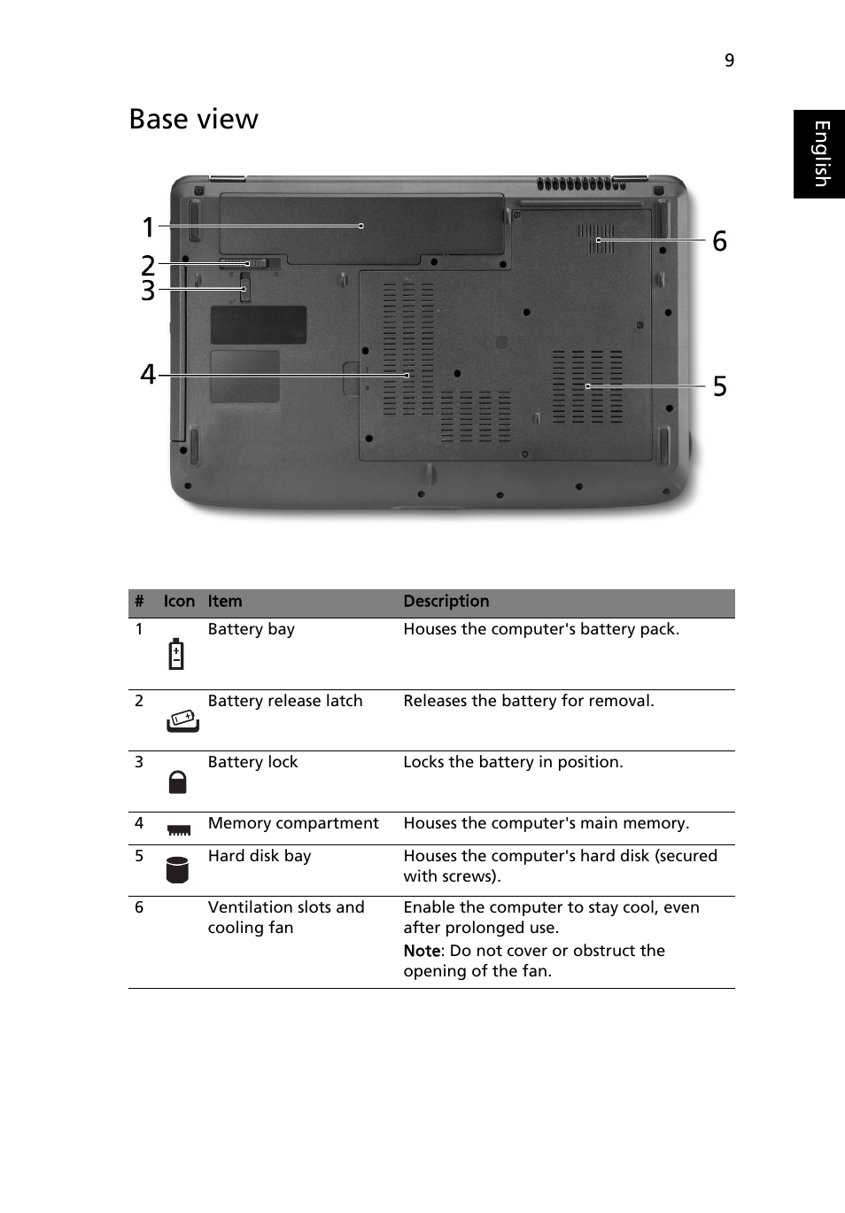 Base view | Acer Aspire 5235 User Manual | Page 9 / 11