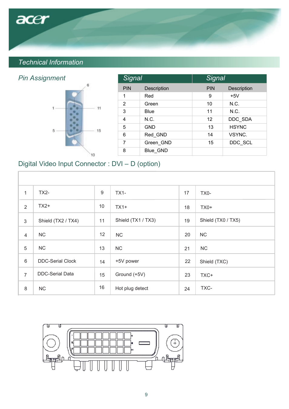 Pin assignment signal | Acer AL2016W User Manual | Page 10 / 12
