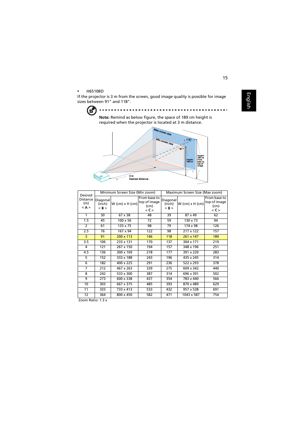 English | Acer H6510BD User Manual | Page 25 / 69