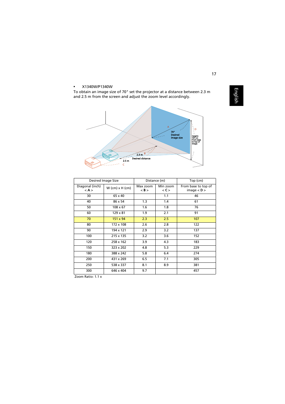 English | Acer H6510BD User Manual | Page 27 / 69